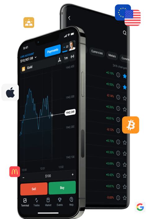 cheapest online trading|free online trading account.